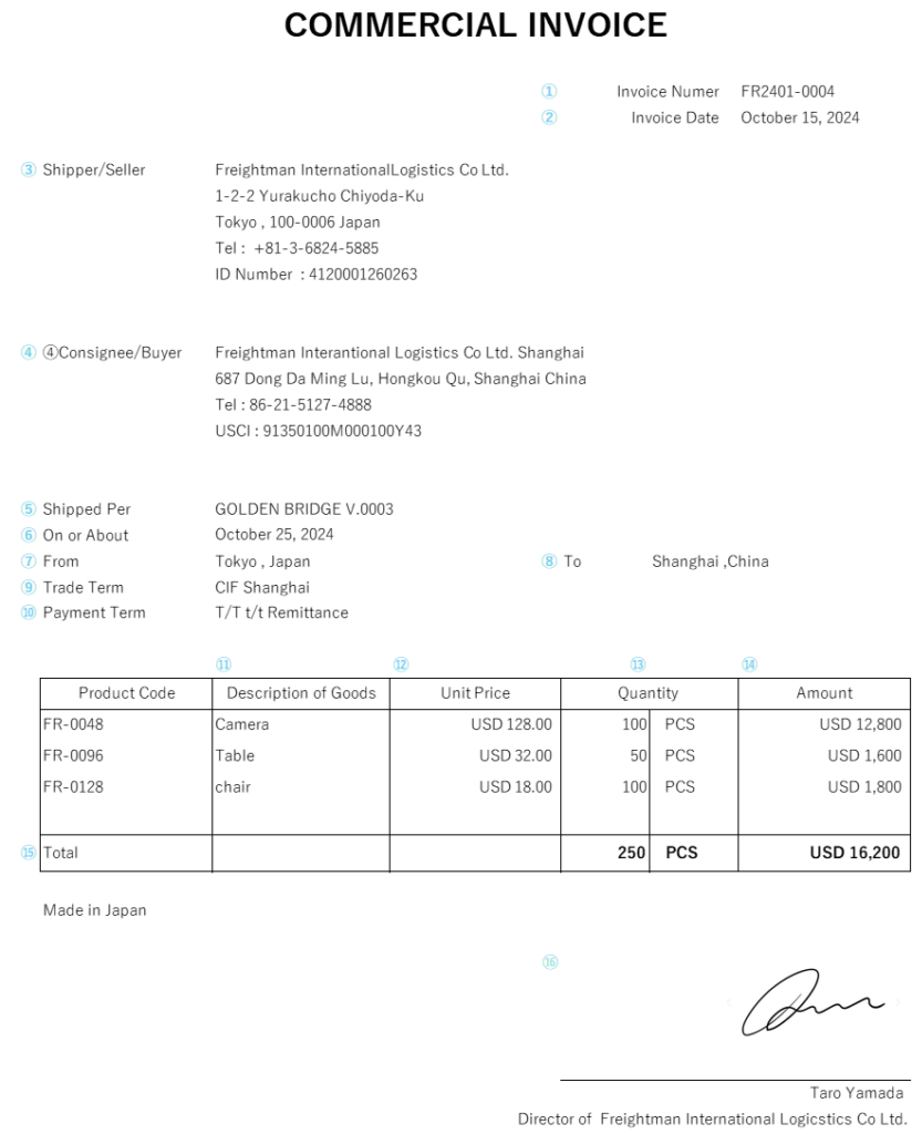 COMMERCIAL INVOICE