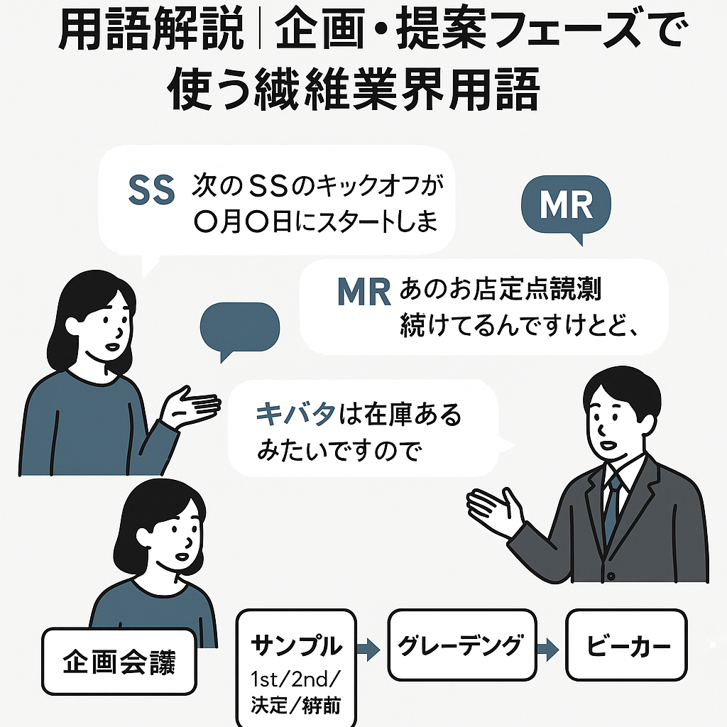 用語解説、アパレル業界