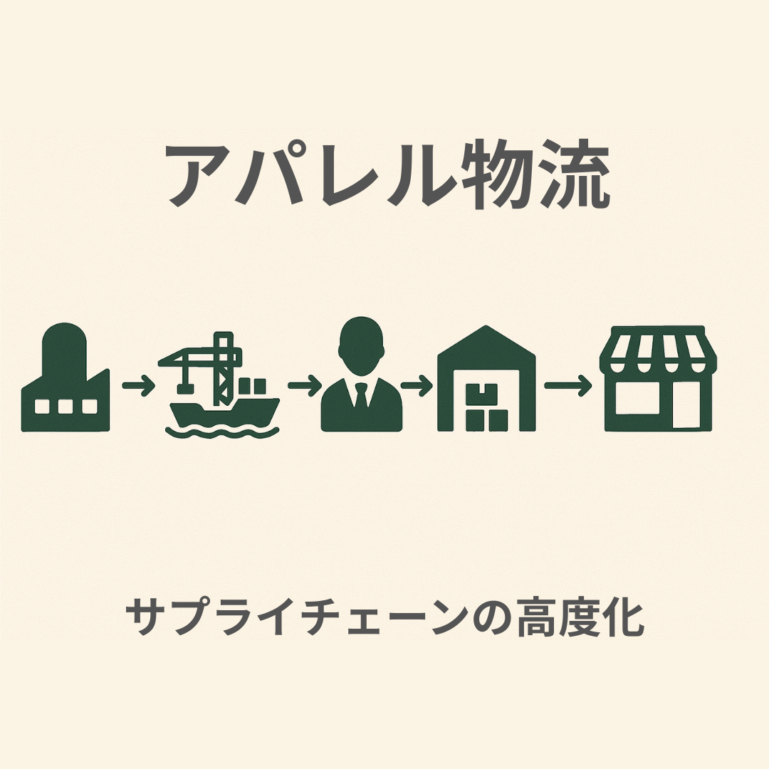 アパレルのsupplychain