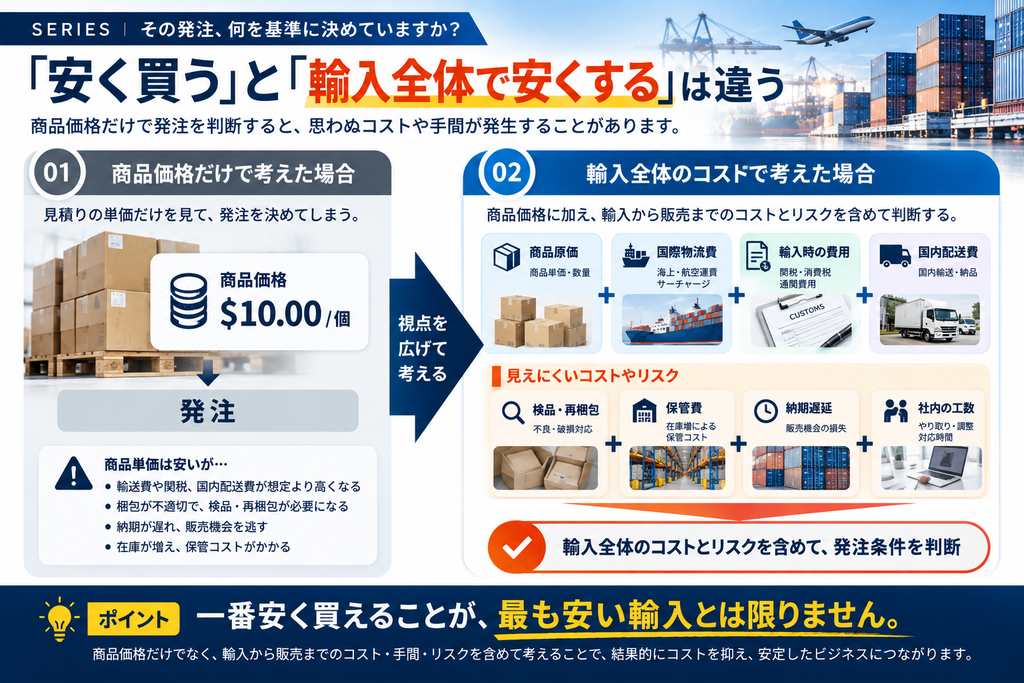 中国輸入の商品価格と輸入全体のコストを比較し、発注条件を判断する考え方