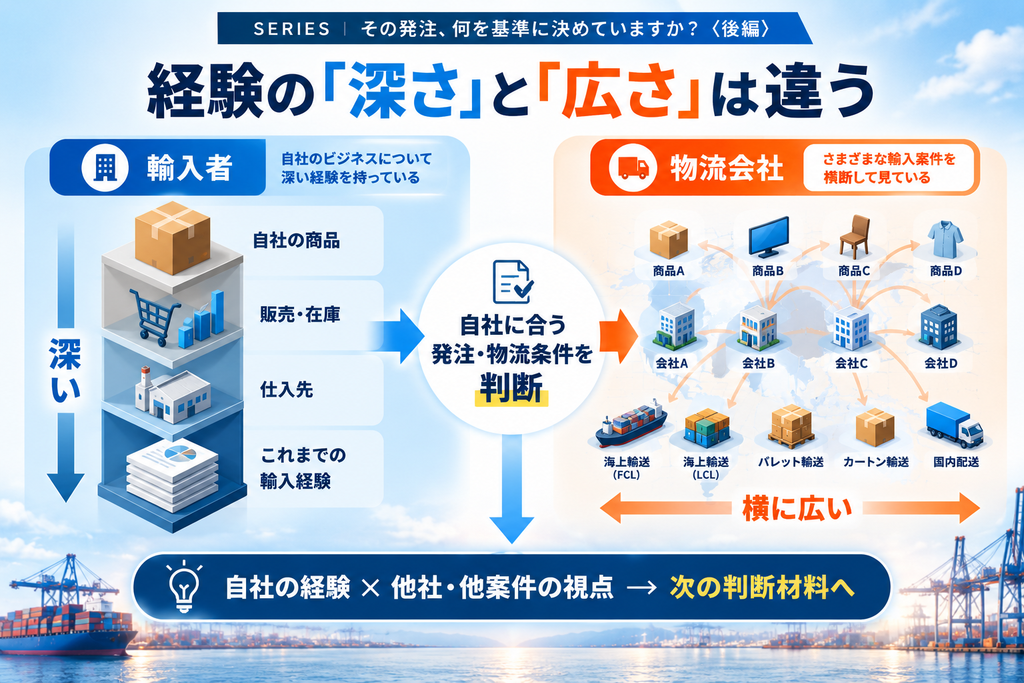 この画像の下記を考えて下さい
・代替テキスト
・HTMLアンカー
・追加CSSクラス
・タイトル属性